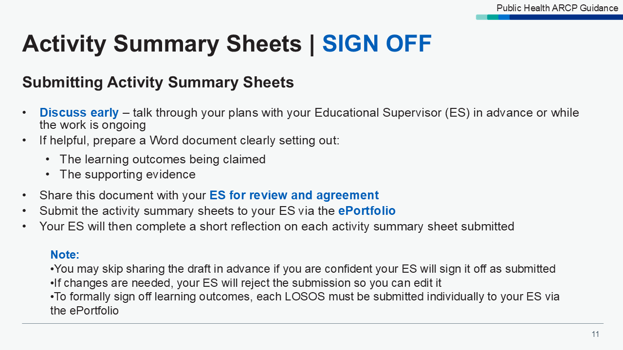 Slide 10: Activity Summary Sheet - Sign off