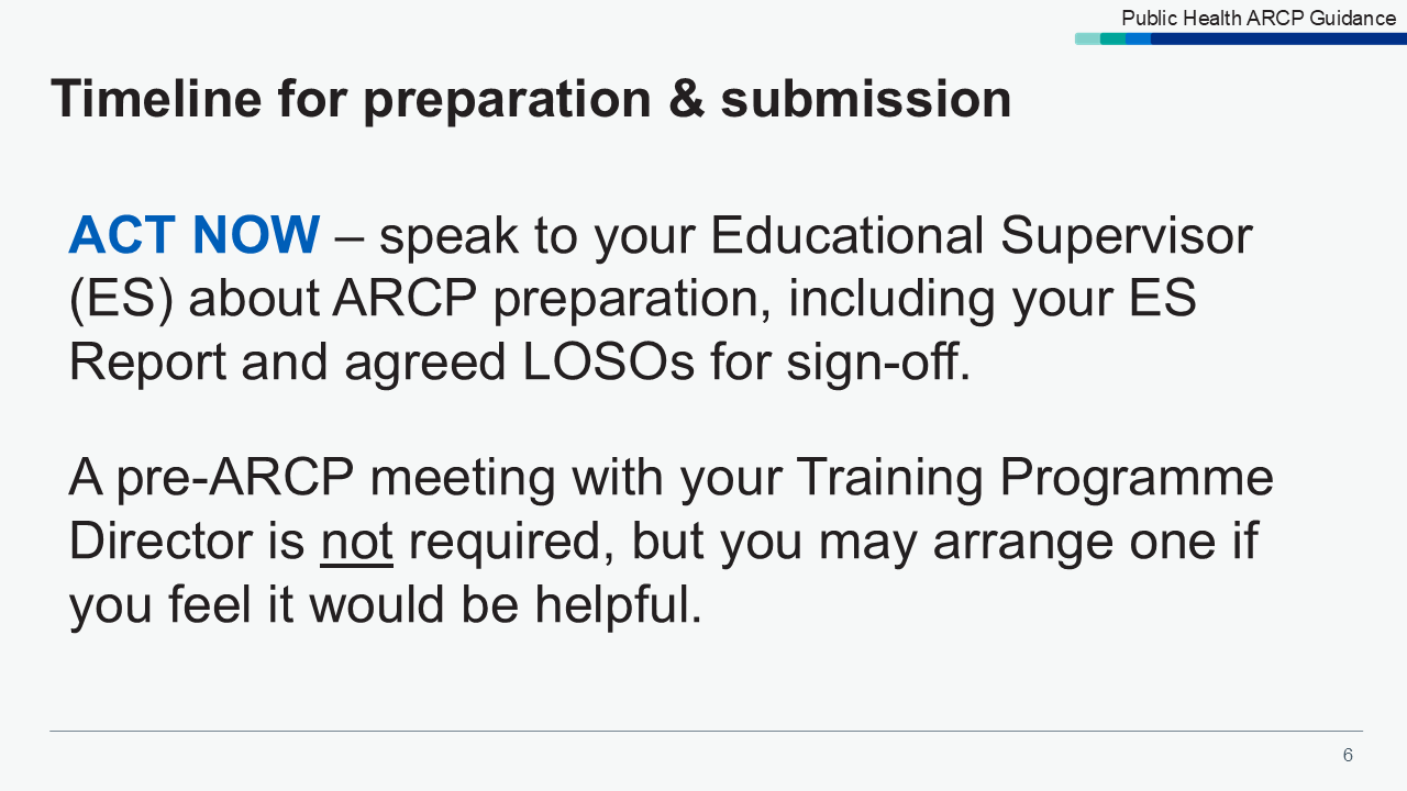 Slide 5: Timeline for preparation and submission