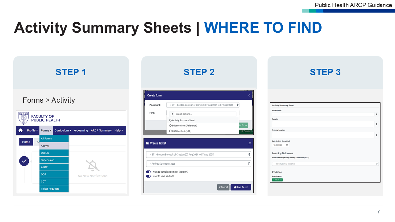 Slide 6: Activity Summary Sheet - Where to find