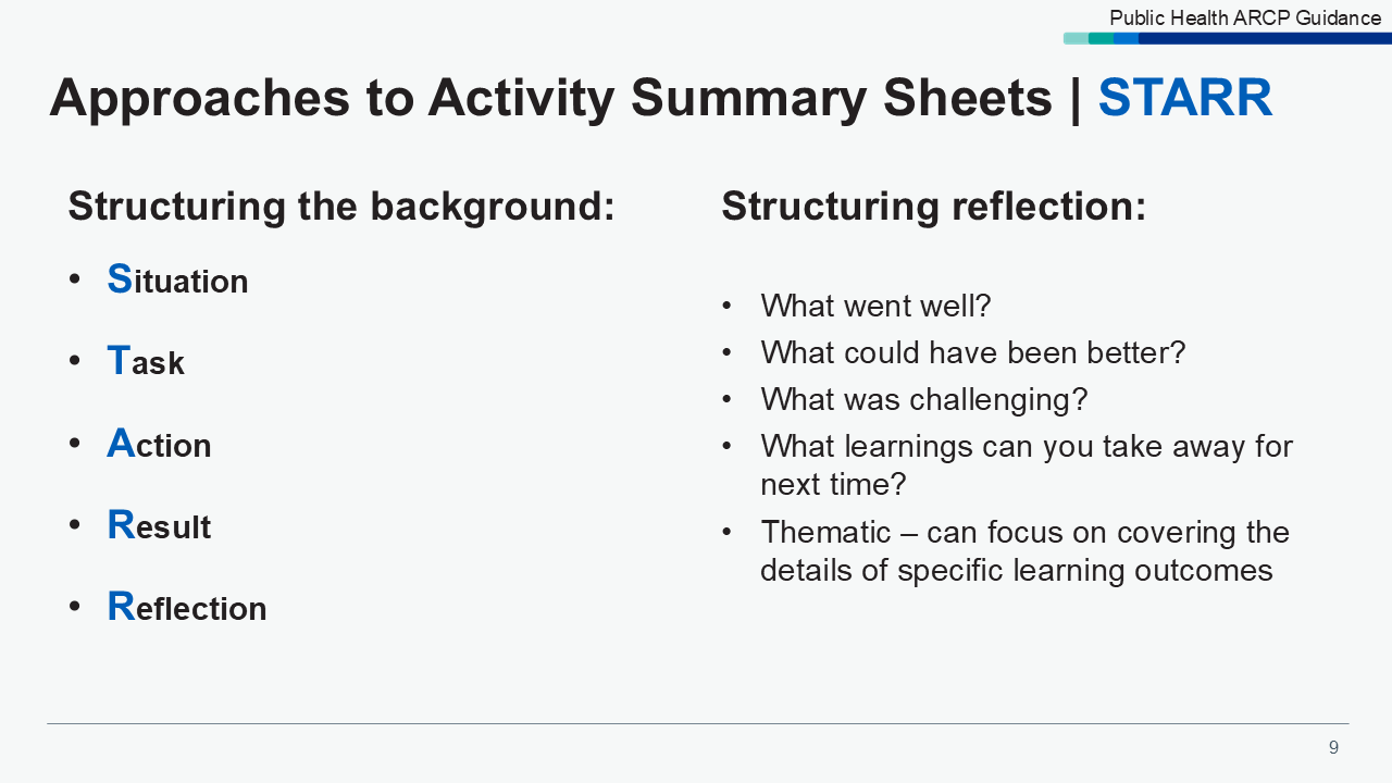 Slide 8: Activity Summary Sheet - STARR